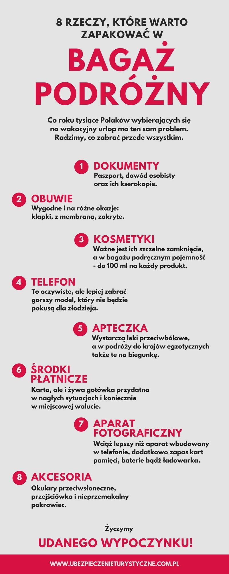 Korzyści z ubezpieczenia