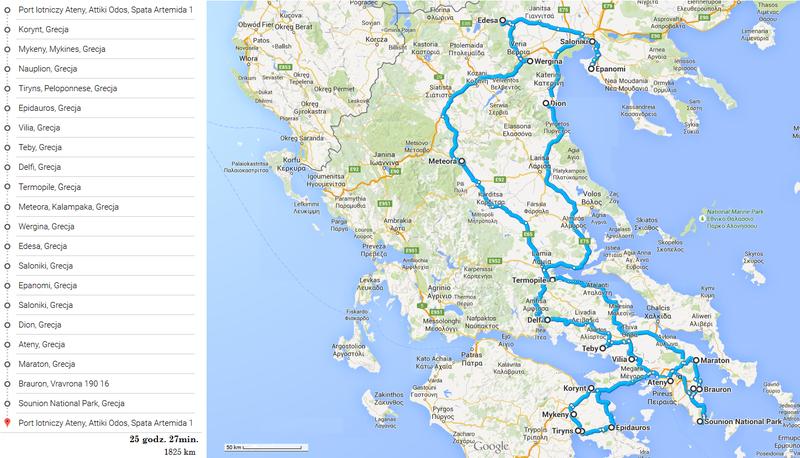 Niezbędne rzeczy do Grecji