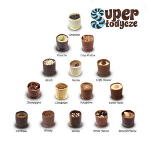 Belgijskie smaki: Odkryj kraj czekolady, frytek i piwa