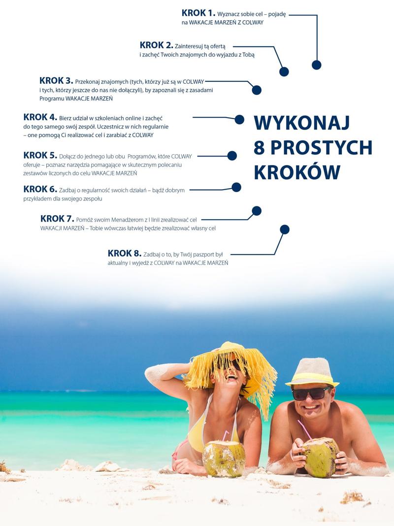 Planowanie podróży marzeń