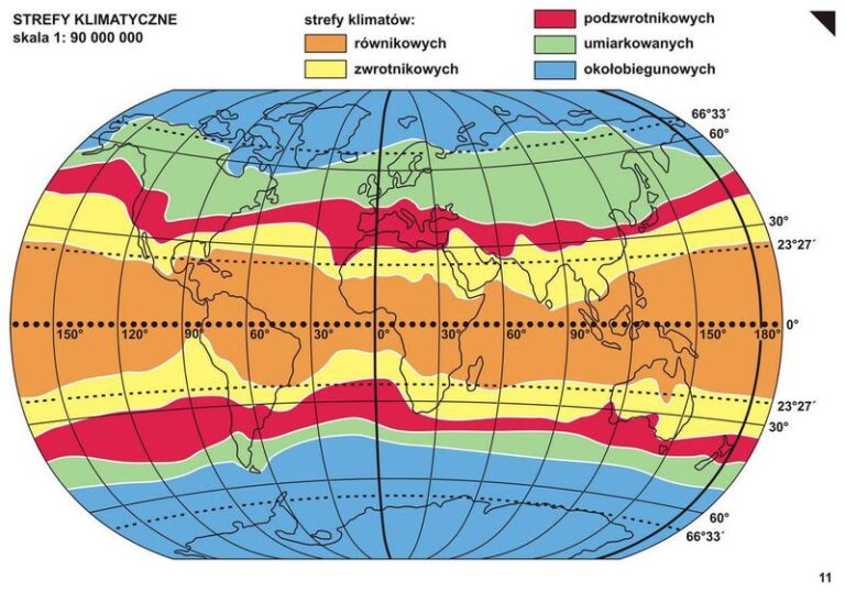 Odkryj 6 stref klimatycznych: która z nich będzie najlepsza na Twoją podróż?