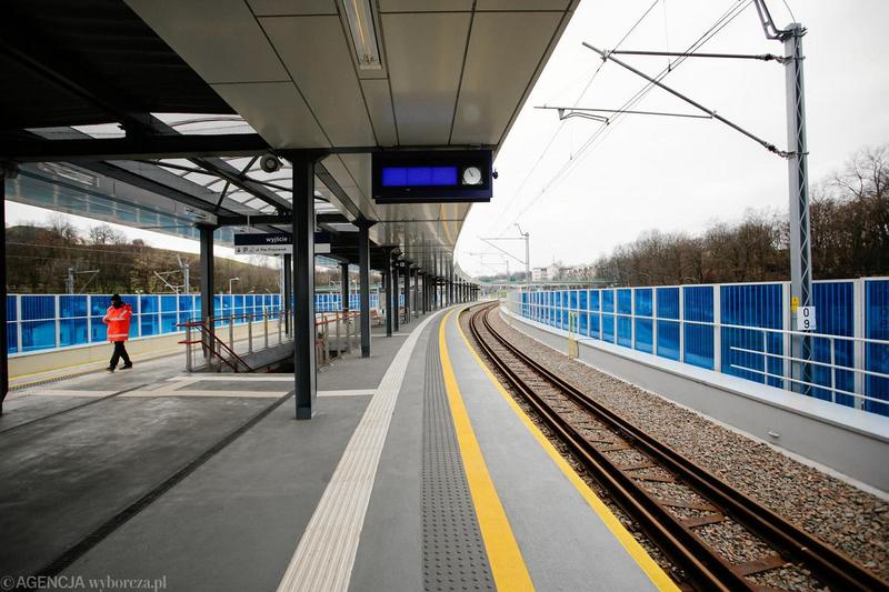 Kierunki podróży pociągiem