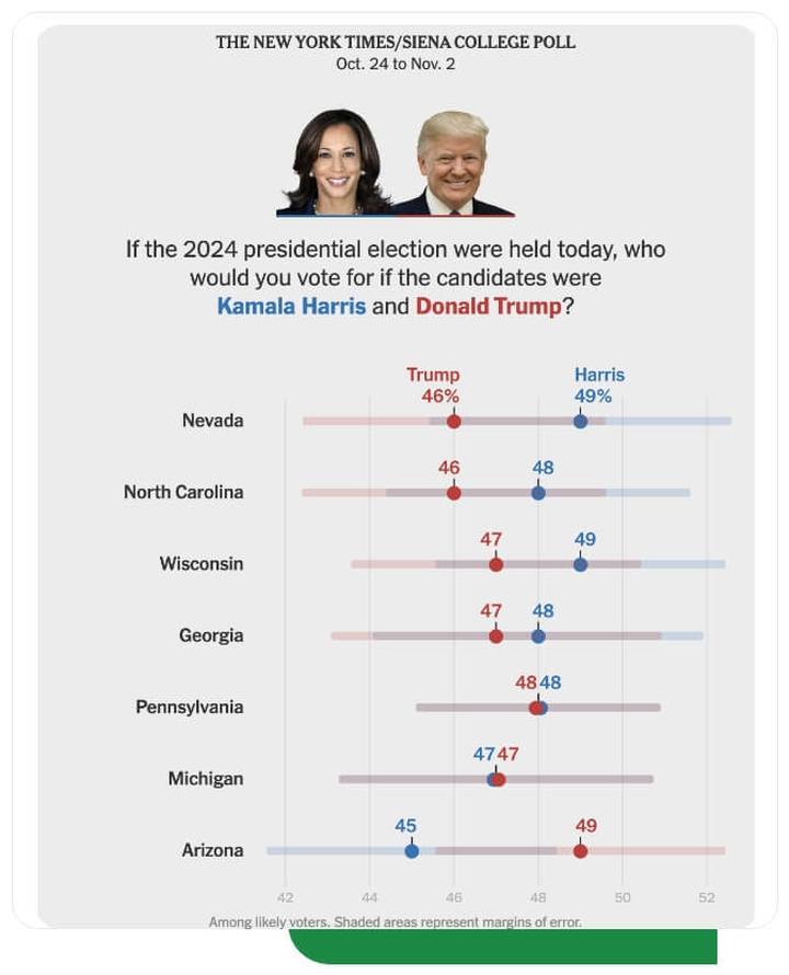 Rynki zakładów politycznych