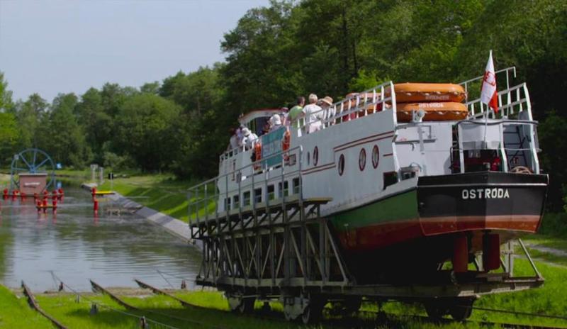 Technologia w podróży