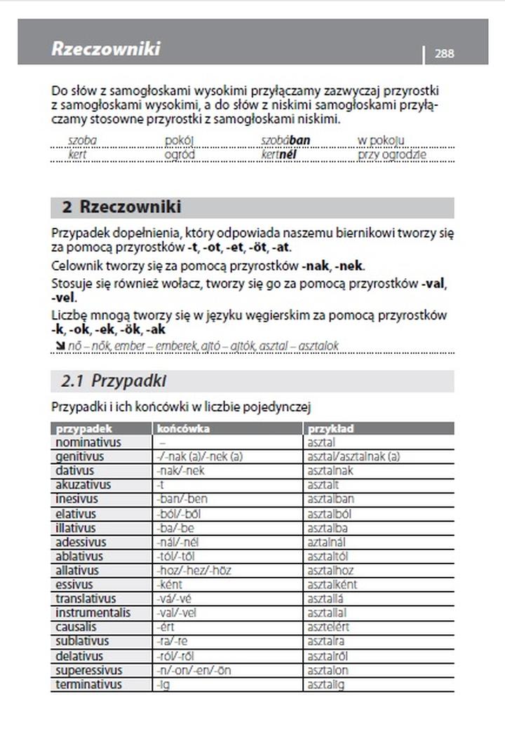 Węgierskie powitania