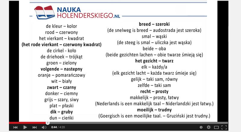 Jak łatwo nauczyć się niderlandzkiego? Praktyczne porady dla każdego!