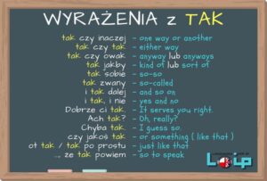 Jak powiedzieć "dzień dobry" i "dziękuję" po angielsku? Odkryj inne podstawowe zwroty!