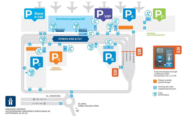 Najlepsze praktyki parkowania na lotnisku