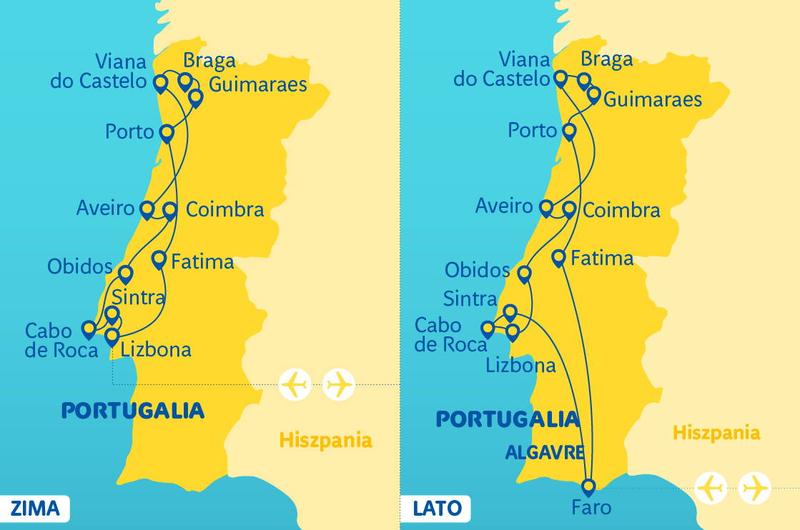 Geografia Portugalii